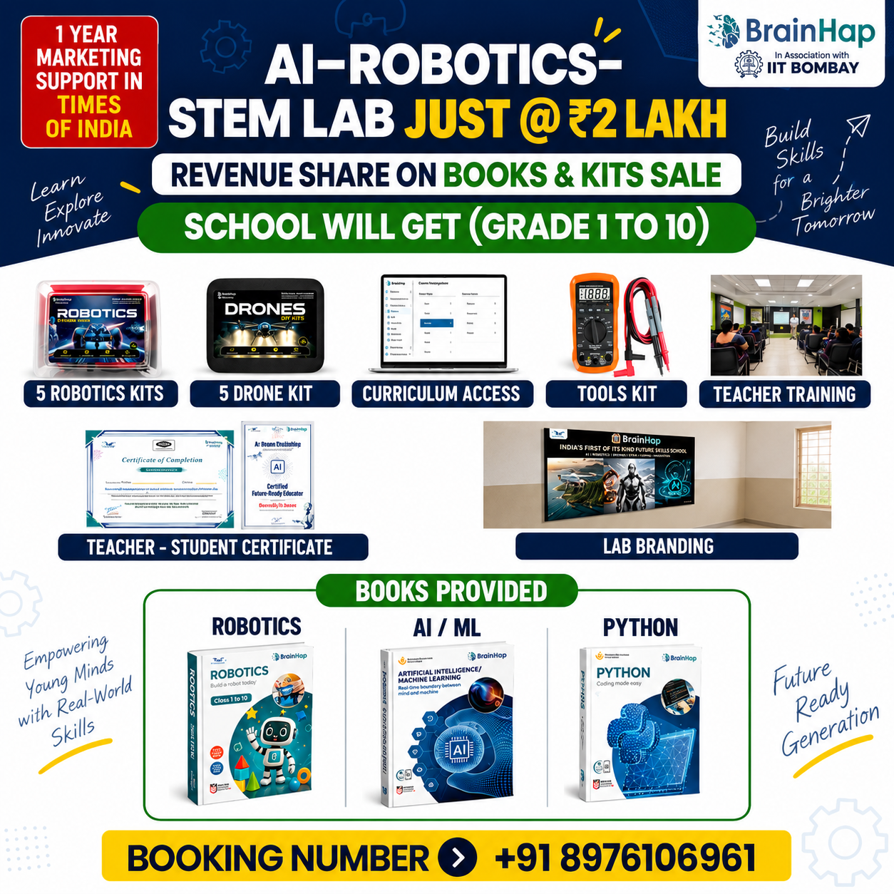 AI-Robotics-STEM Lab Just @ ₹2 Lakh - Revenue Share on Books & Kits Sale